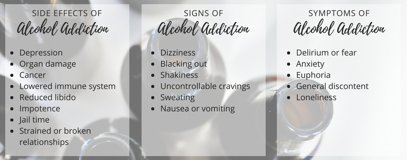 signs-alcohol-addiction